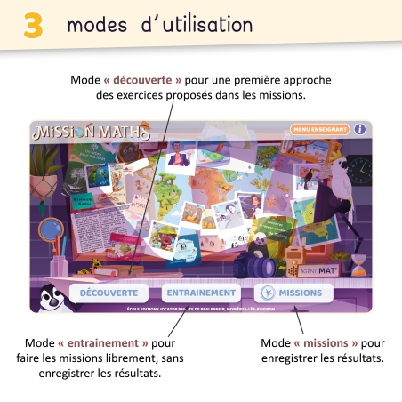 Nombres et calculs, géométrie & résolution de problèmes – Maths – CM1 & CM2 – Application interactive numéraire – JOCATOP