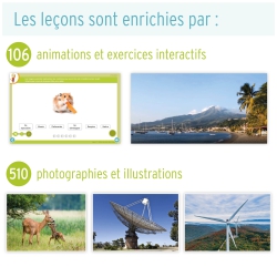 Sciences 2 • Les Leçons Interactives • Cycle 3