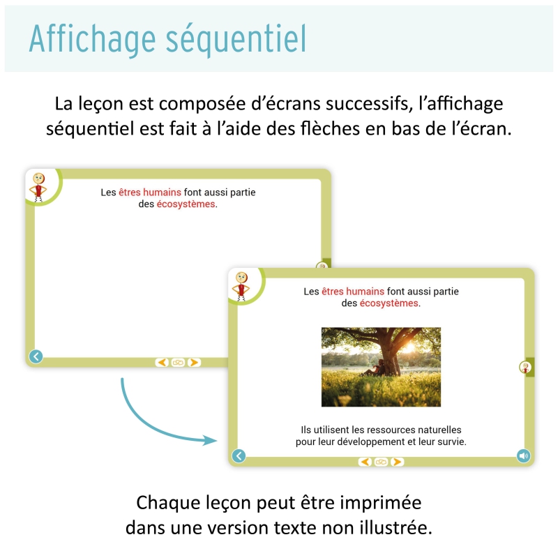 Sciences 2 • Les Leçons Interactives • Cycle 3