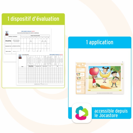 Mon année d’anglais au CE1