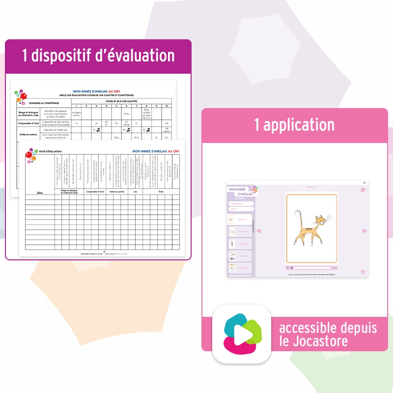 Animer séance anglais – Anglais – CM1 – Ressource pédagogique multimédia – JOCATOP
