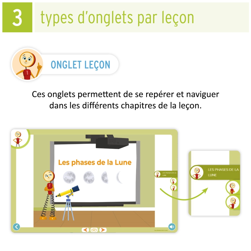 Les Leçons Interactives de Sciences • 1
