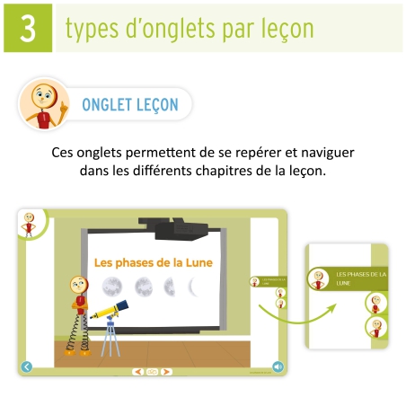 Les Leçons Interactives de Sciences • 1