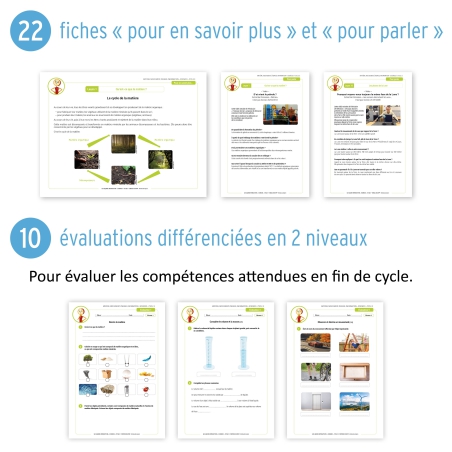 Les Leçons Interactives de Sciences • 1