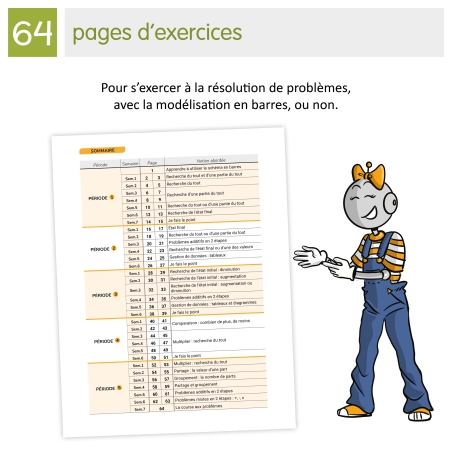 Résoudre des problèmes de mathématiques au CE1 avec la modélisation en barres – Cahier Bout de Gomme – JOCATOP