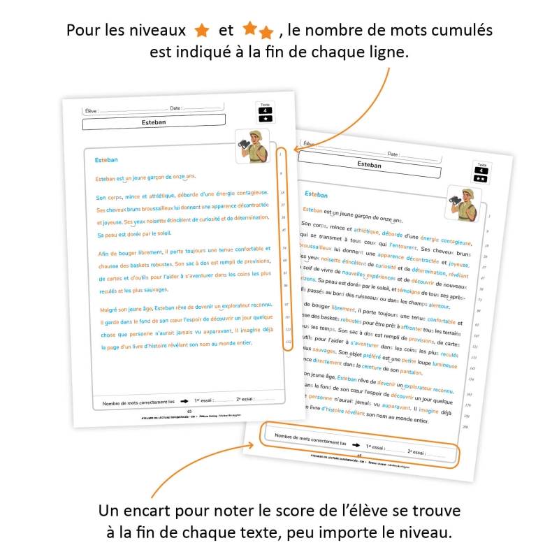 Ateliers de lecture différenciée - Cycle 3