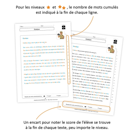 Ateliers de lecture différenciée - Cycle 3