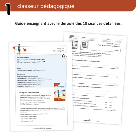 Les Baigneuses – Compréhension et lecture littéraire – CM1 & CM2 – Dossier pédagogique – JOCATOP