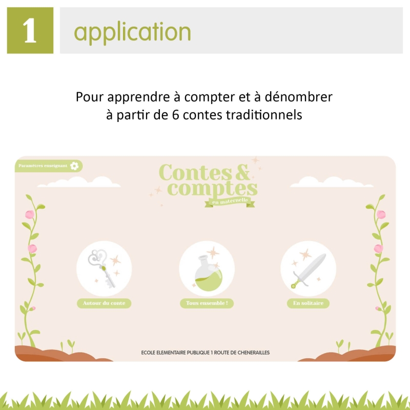 Développer le langage oral et le lexique – Français – Cycle 1 (PS, MS, GS) – Application interactive – JOCATOP
