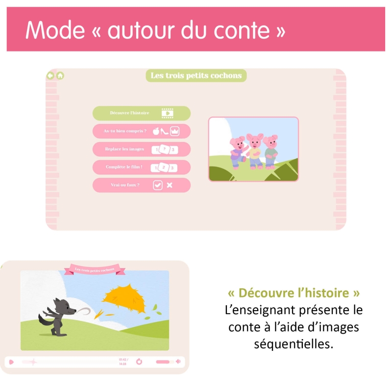 Développer le langage oral et le lexique – Français – Cycle 1 (PS, MS, GS) – Application interactive – JOCATOP