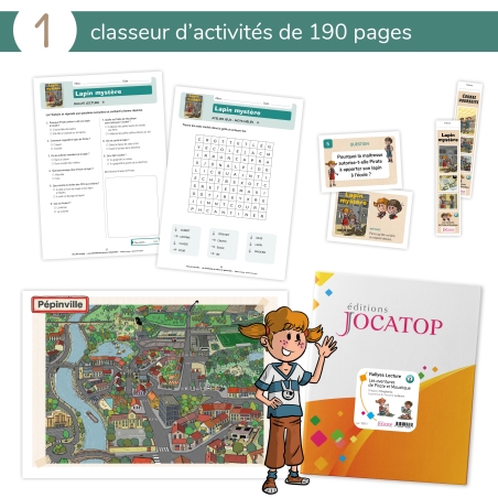 Les aventures de Pirate et Moustique – Développer la compréhension en lecture – CE1 – Fichier pédagogique – JOCATOP