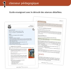 La momie d’Ammon‑Kiwu – Compréhension en lecture – CM1‑CM2 – Dossier pédagogique – JOCATOP