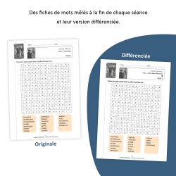 La momie d’Ammon‑Kiwu – Compréhension en lecture – CM1‑CM2 – Dossier pédagogique – JOCATOP