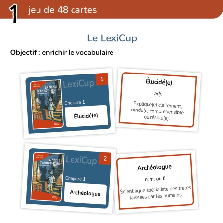 La momie d’Ammon‑Kiwu – Compréhension en lecture – CM1‑CM2 – Dossier pédagogique – JOCATOP