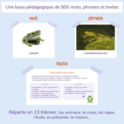 ELPE - Écouter Lire Parler Écrire