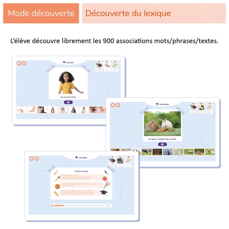 ELPE - Écouter Lire Parler Écrire
