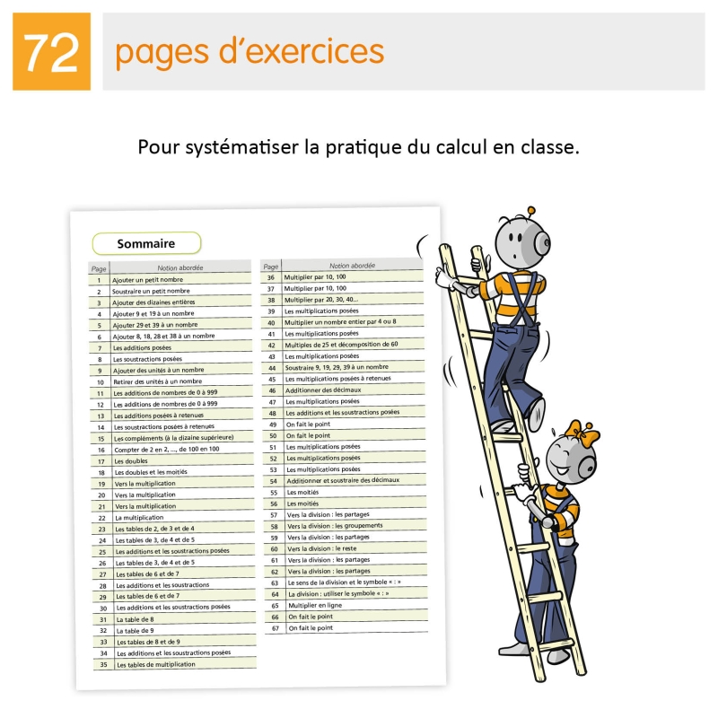 Calcul mental et maîtrise des opérations – Mathématiques – niveau CE2