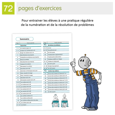 Numération et résolution de problèmes – Mathématiques – niveau CP