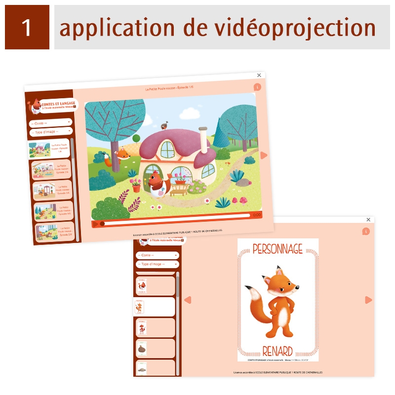 Travailler le langage à la maternelle – Langage – PS – Dossier pédagogique – JOCATOP