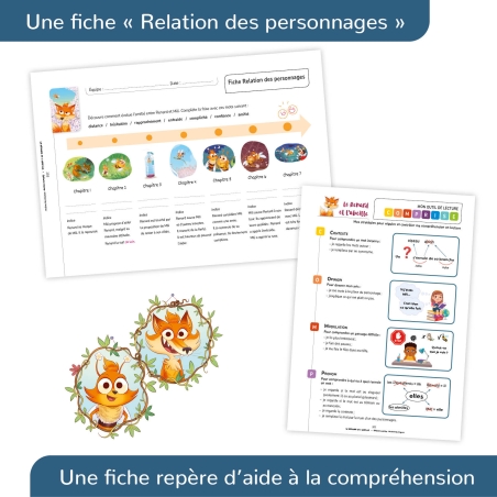 Le Renard et l’Abeille – Lecture suivie CE1 + Dossier pédagogique