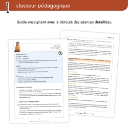 Je suis la Joconde ! - Guide enseignant CM1/CM2| Lecture & compréhension