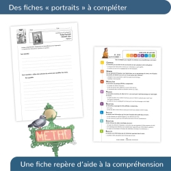 Je suis la Joconde ! - Guide enseignant CM1/CM2| Lecture & compréhension