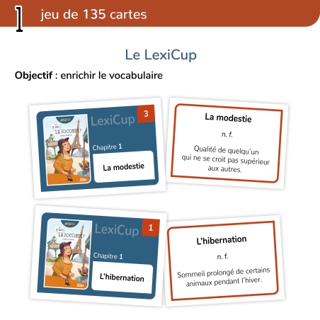 Je suis la Joconde ! - Guide enseignant CM1/CM2| Lecture & compréhension