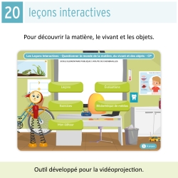 Les leçons interactives de sciences – CP – Ressources pour enseigner les sciences