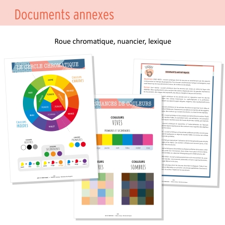 Exprimer ses émotions à travers l’art – Arts plastiques – Du CP au CM2 – Classeur photocopiable