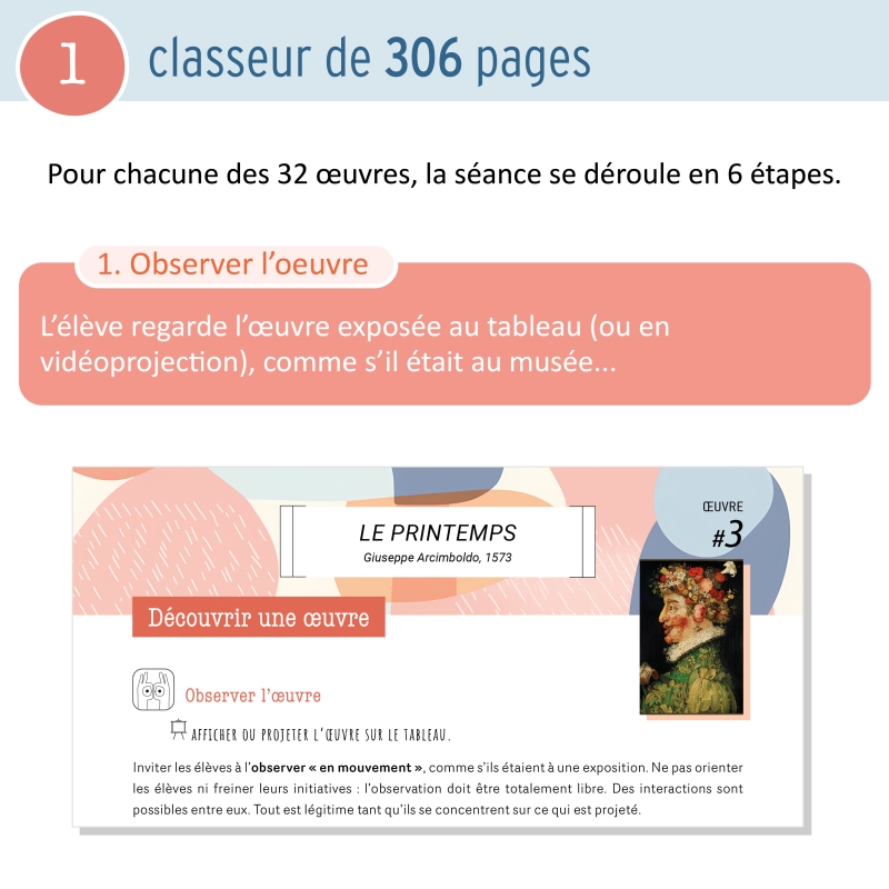 Exprimer ses émotions à travers l’art – Arts plastiques – Du CP au CM2 – Classeur photocopiable