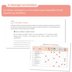 Exprimer ses émotions à travers l’art – Arts plastiques – Du CP au CM2 – Classeur photocopiable