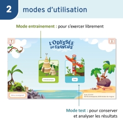 Étude de la langue – Français – CE2 – Application interactive