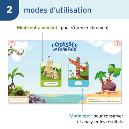Étude de la langue – Français – CE2 – Application interactive
