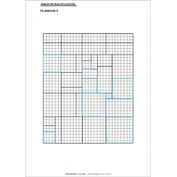 Planche de travail (32 x 45 cm)