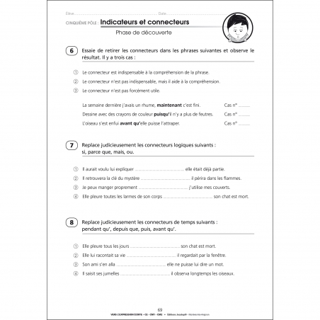 Parcours commun : phase de découverte et bilan