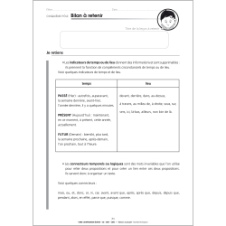 Parcours commun : phase de découverte et bilan