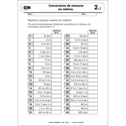 Exemple de fiche - Niveau 2